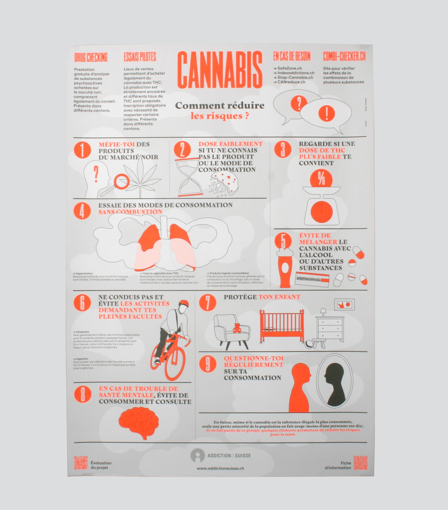 00 ADDICTION SUISSE CANNABIS couv 2