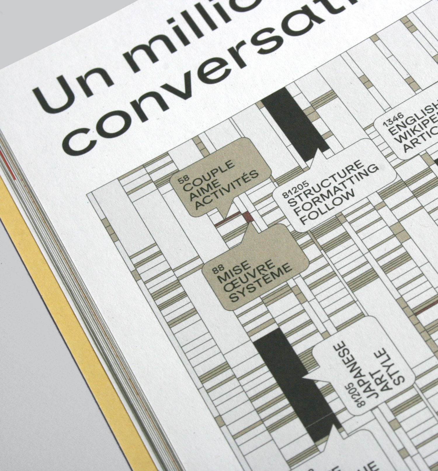 00 COUV DIMENSIONS CHATGPT