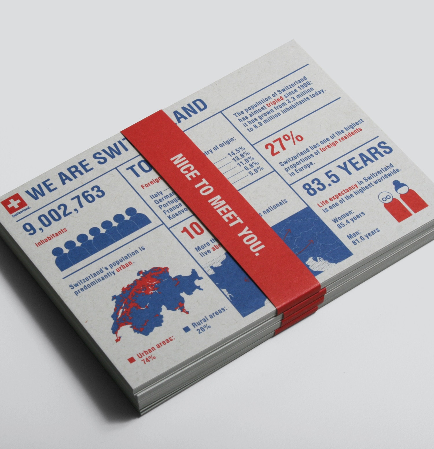 00 PRESENCE SUISSE CARTE POSTALES COVER